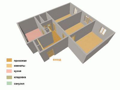 Особенности регистрации перепланировки трехкомнатной квартиры в панельном доме серии П-3